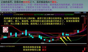 股指期货技巧,股指期货交易技巧解析与实战策略