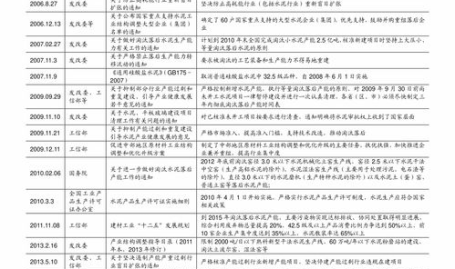 2020年今日金价,金价走势回顾与展望