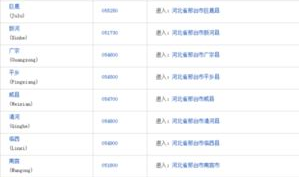 南宫市邮编,邮编055750,历史与现代交融的冀南明珠”