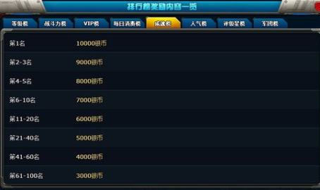 网页游戏排行,热门游戏盘点,揭秘玩家最爱