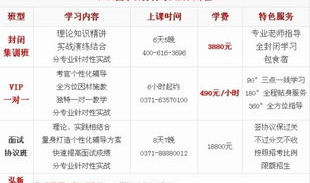 2014国家公务员考试面试名单,多部门职位面试时间及名单公布”