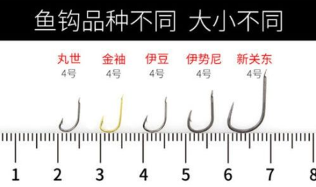 鱼钩型号,从大小到种类,钓鱼人的必备指南