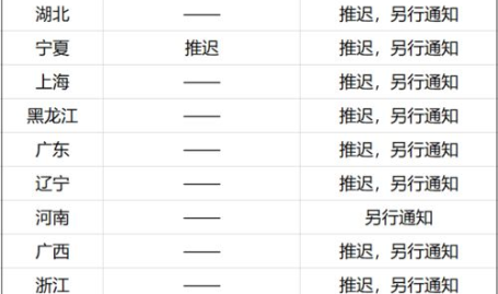一建考试时间,把握关键节点,助力职业发展