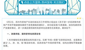 苏州全面取消住房限购,限购政策取消,购房门槛降低